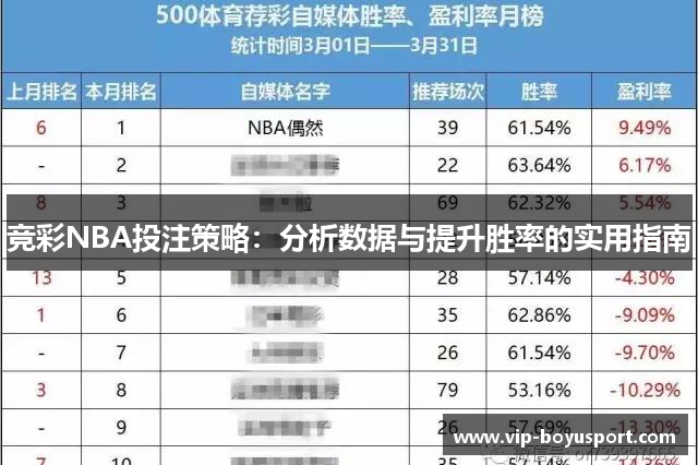 竞彩NBA投注策略：分析数据与提升胜率的实用指南
