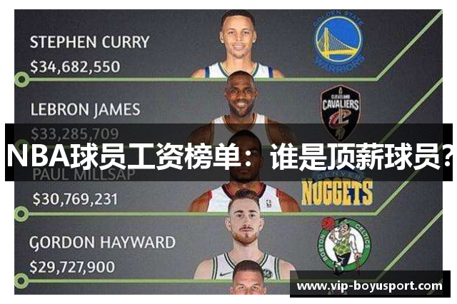 NBA球员工资榜单：谁是顶薪球员？
