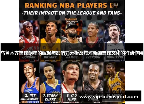 乌鲁木齐篮球明星的崛起与影响力分析及其对新疆篮球文化的推动作用